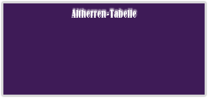 Altherren-Tabelle